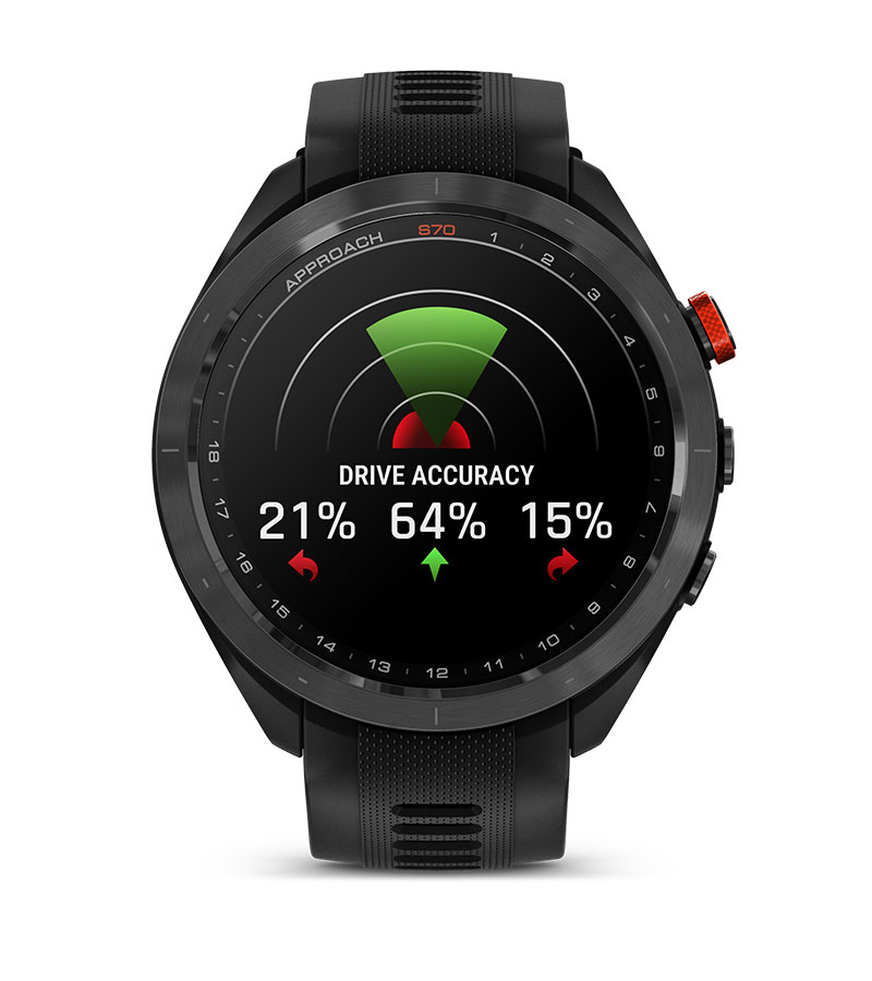 Approach S70 (47mm)