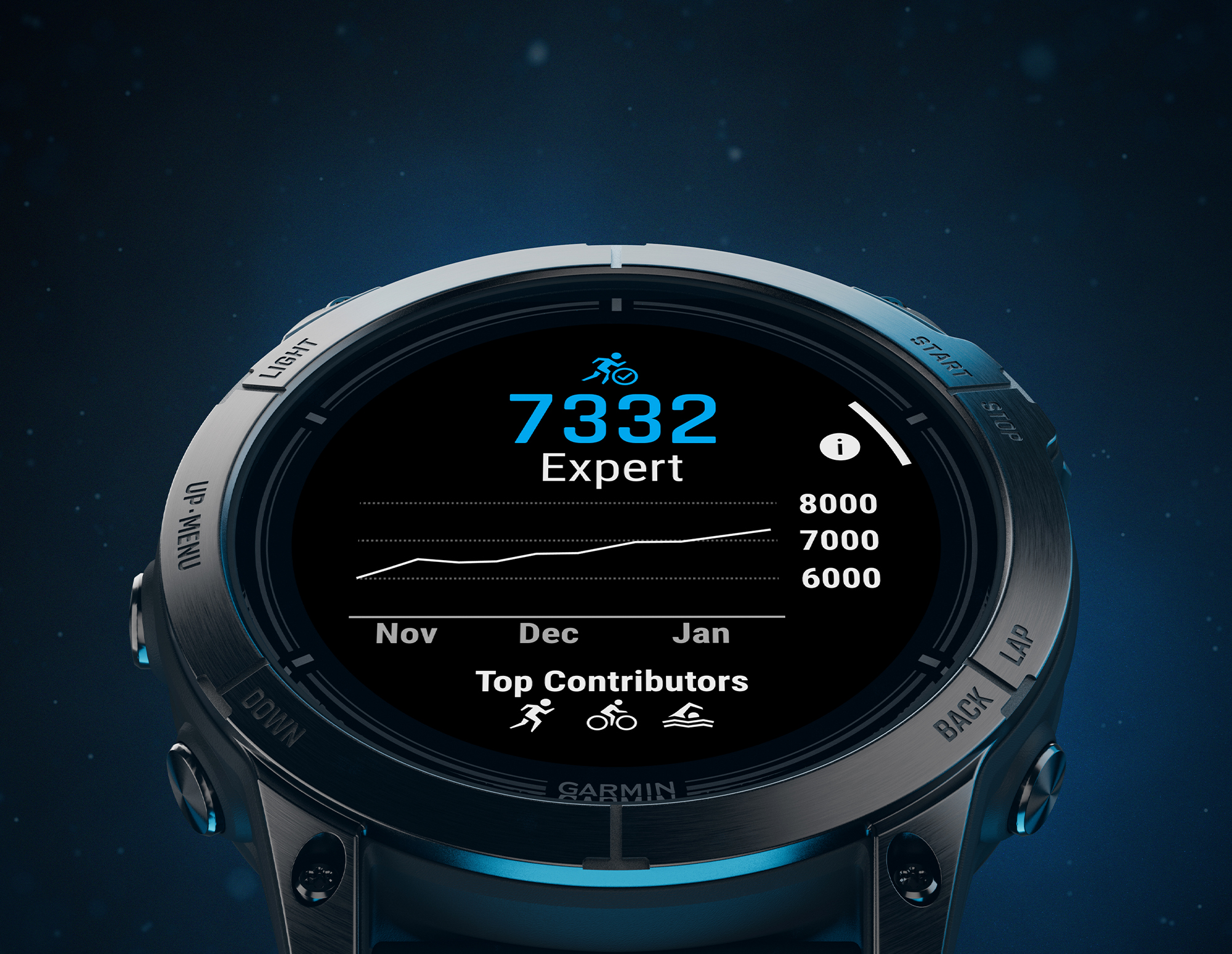 Epix Pro (Gen 2) Sapphire
