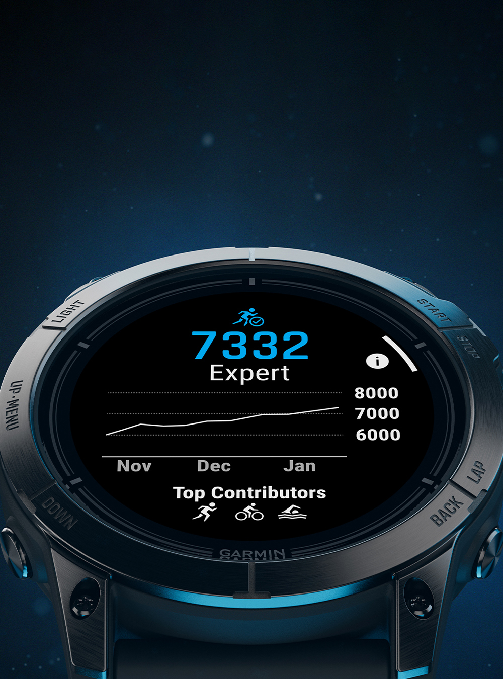 Epix Pro (Gen 2) Sapphire